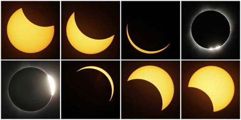 holiday april 8 2024|Save the date: One year until total solar eclipse sweeps US.